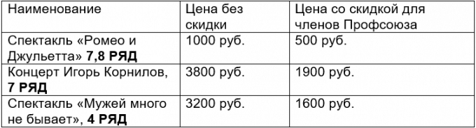 Билеты со скидкой 50% в Тюменскую филармонию и ДК «Железнодорожник»