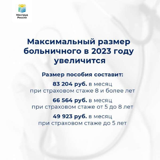 Максимальный размер больничного в 2023 году увеличится